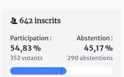 Élections municipales 2026 : résultats et remerciements